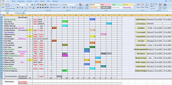 Werkschema voor de logistiek, het vervoer en de inrichting van de beeldententoonstelling in Wassenaar.